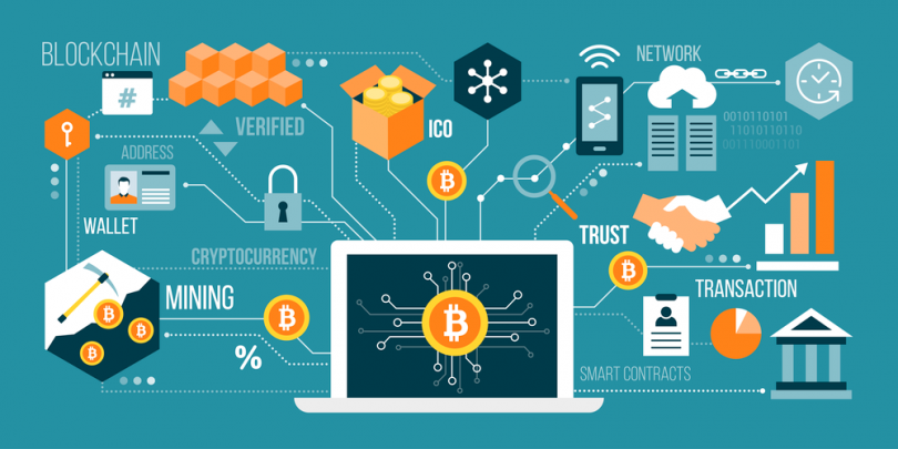 Blockchain Lexicon - Common Terms Explained