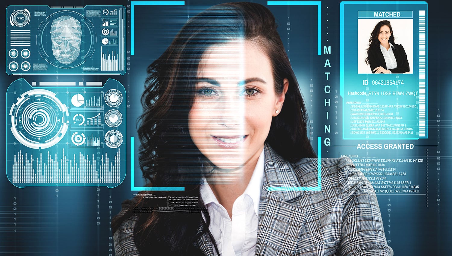 Identity Check Importance and How It Works